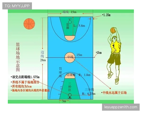 如何正确理解篮球界外球规则中球权转换的具体判定依据