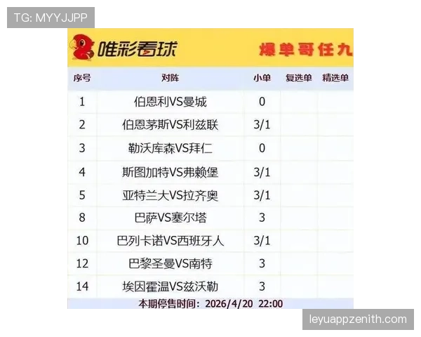 蒙彼利埃延续联赛后防波动状态，近期比赛失球数位居前列影响排名竞争。