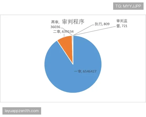 足球比赛申诉规则解析及裁判判罚复核流程详解
