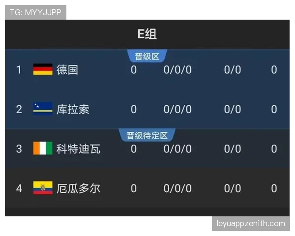 2026世界杯出线比较规则解析 2026世界杯出线比较规则解析