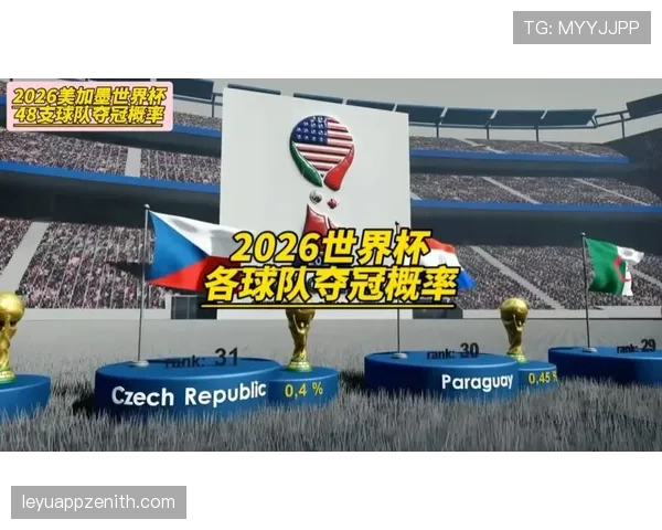 2026世界杯第三名出线概率高吗 2026世界杯第三名出线概率高吗